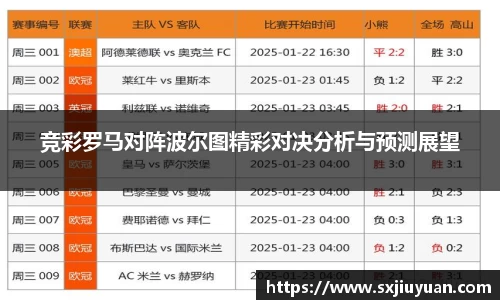 竞彩罗马对阵波尔图精彩对决分析与预测展望